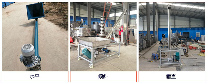 螺旋給料機可（kě）水平、傾斜、垂（chuí）直布置