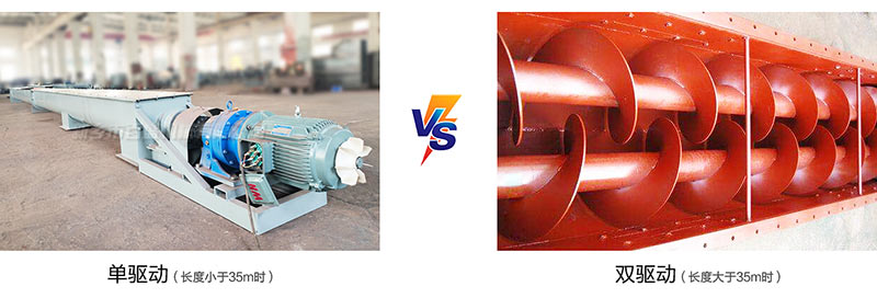 螺旋絞龍（lóng）輸送機結構（gòu）圖