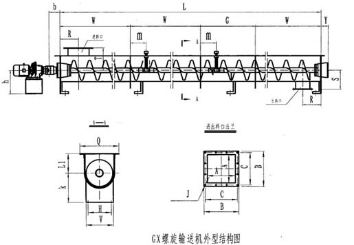GX型螺旋輸送（sòng）機尺寸