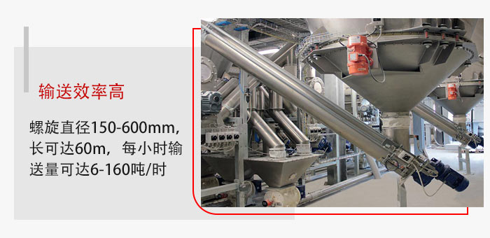 該產品設有防塵密封裝置操作安全,製（zhì）作成本低