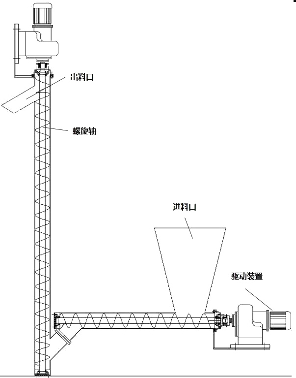 立式螺旋（xuán）輸送機圖紙