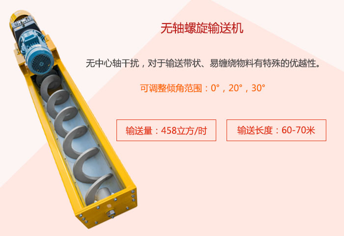 采用無軸設計（jì），適合輸送粘性強、易堵塞的物料