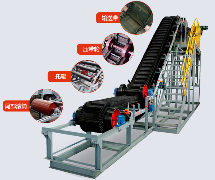 大傾角帶(dài)式輸送(sòng)機結構有:輸(shū)送帶,托輥,壓帶輪,尾部滾筒(tǒng)等。