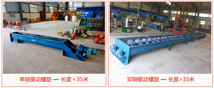U型螺旋（xuán）輸（shū）送及（jí）分（fèn）單（dān）螺旋和雙螺旋驅動兩種。