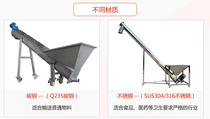 材（cái）質分類