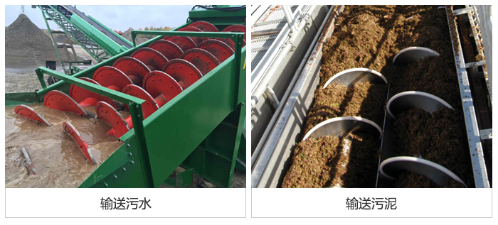 雙軸螺旋輸送機使用（yòng）現場圖