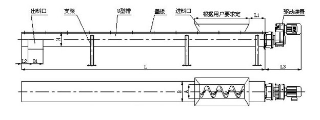汙泥螺旋輸（shū）送機結構圖