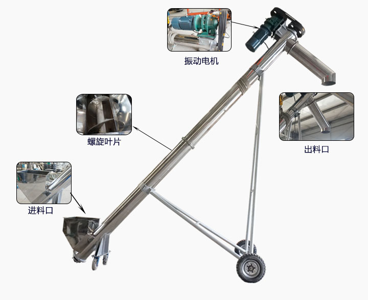 結（jié）構（gòu）圖