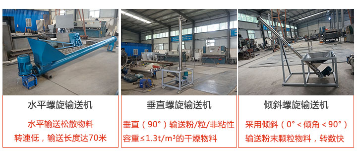 螺旋輸（shū）送機輸（shū）送方式分水平，垂直和傾斜