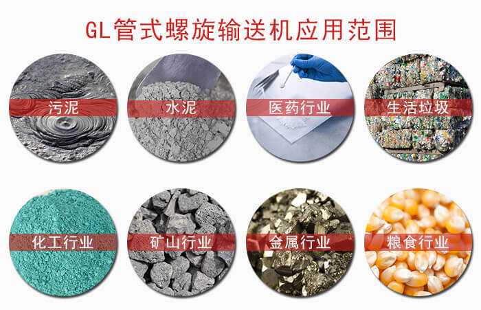 GL管式螺旋輸送機應用範圍