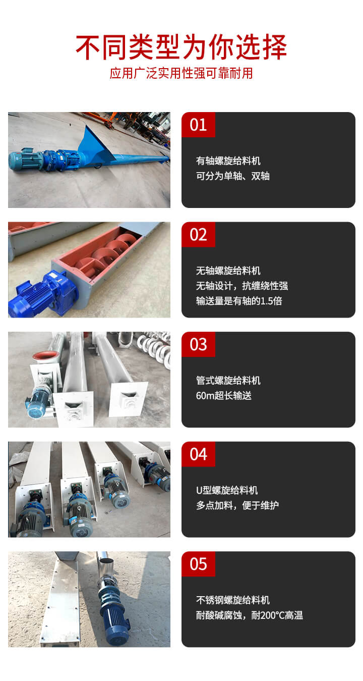 螺旋給料（liào）機（jī）的類（lèi）型（xíng）分類