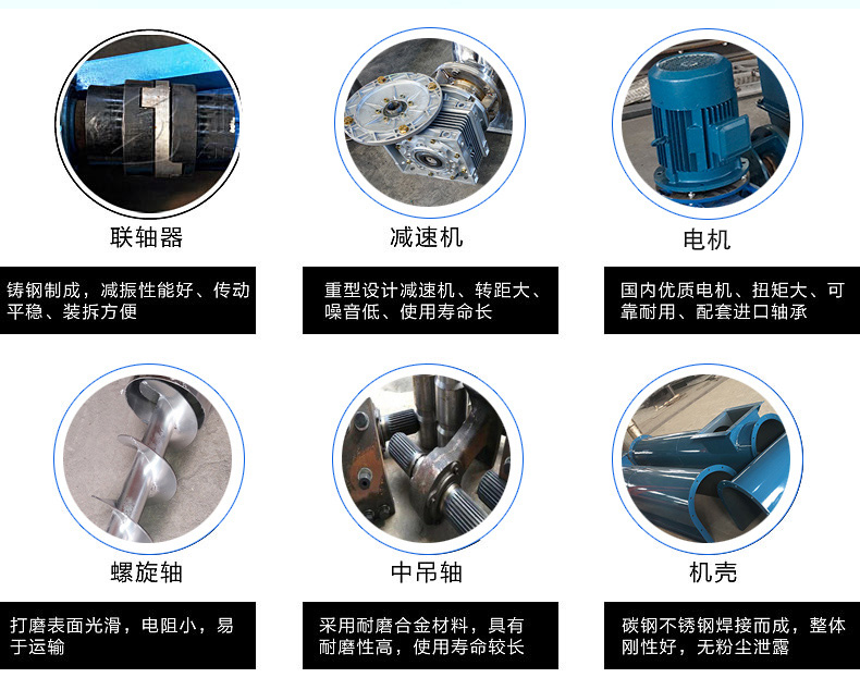螺旋輸送（sòng）機配件圖（tú）片
