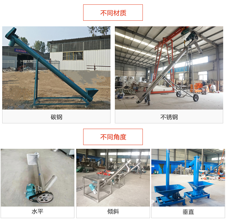 螺（luó）旋輸送（sòng）給料機圖片